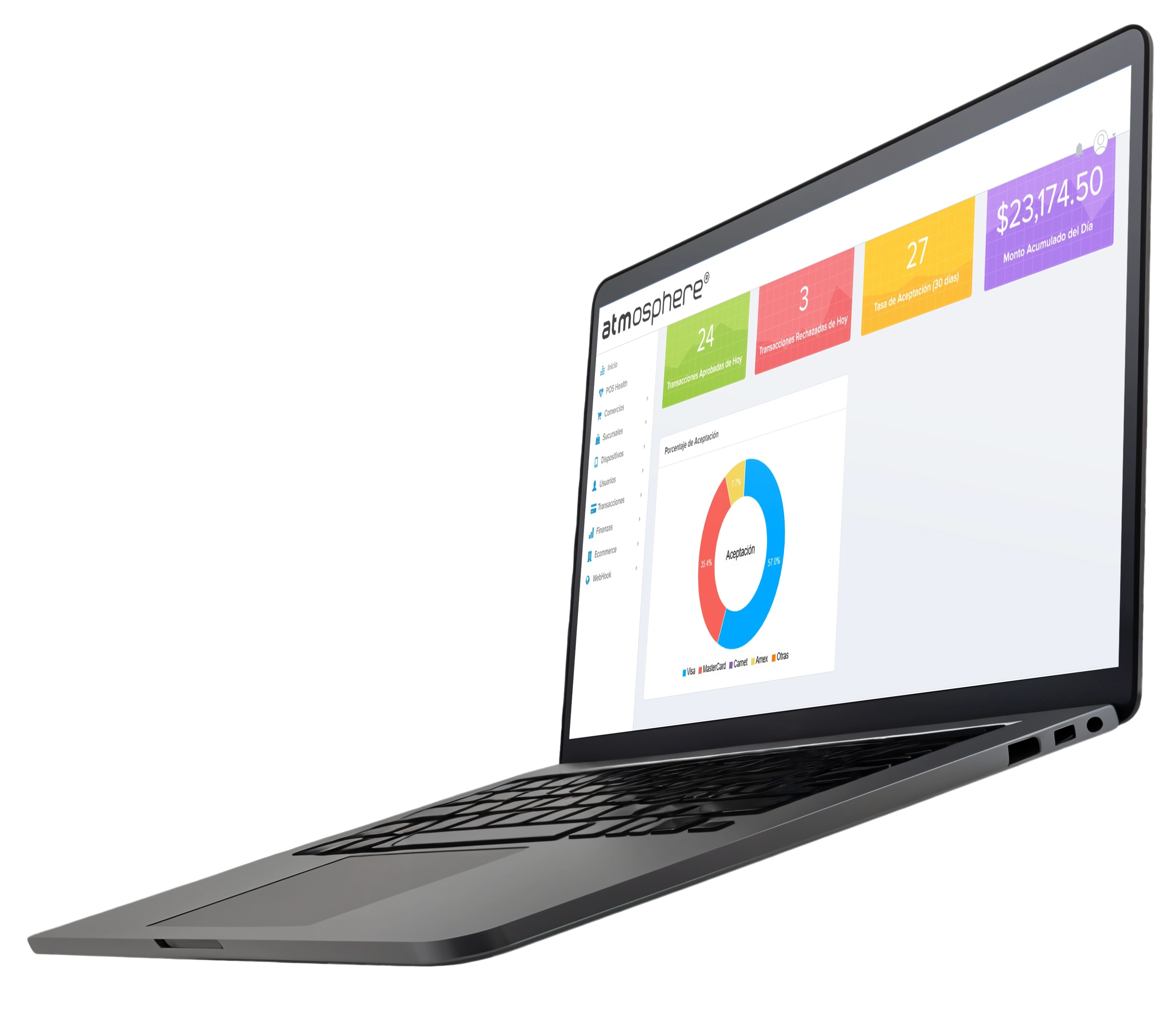 Plataforma Atmosphere en laptop